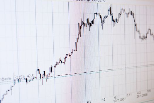 Business chart - stock finances diagram or graph