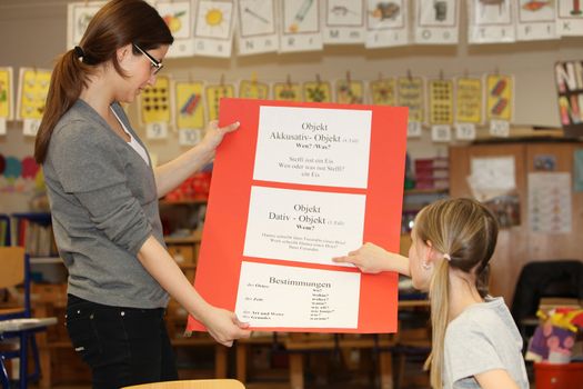 Teachers and students learning German in school - horizontally