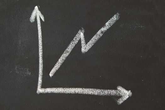 Drawing of Business chart on blackboard