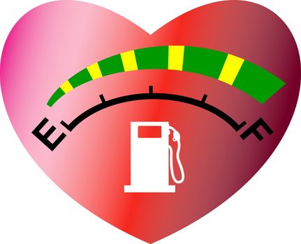 illustration of a fuel gage meter showing empty to full set inside heart shape on isolated white background