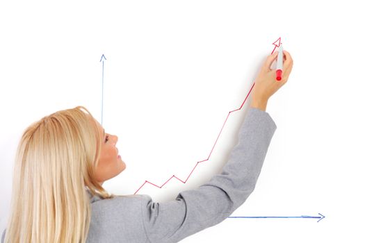 business woman draws a graph on the wall