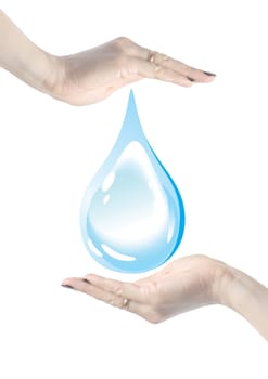 hands holding water drop, environmental protection