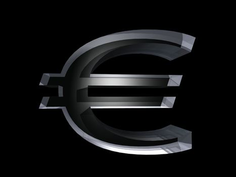 the euro symbol