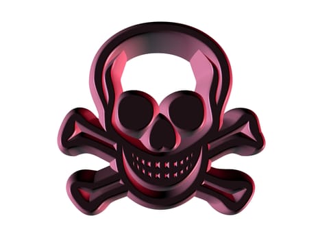 symbol  of pirates