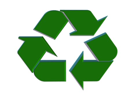 recycling  symbol