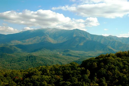 Gatlinburg Mountains