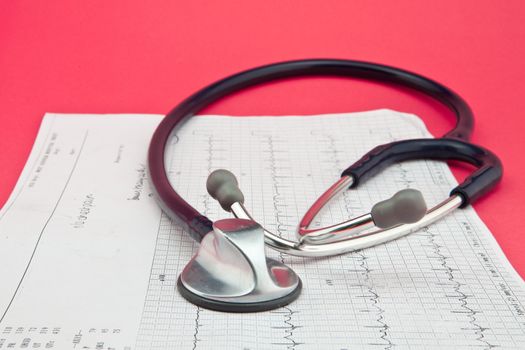 modern stethoscope