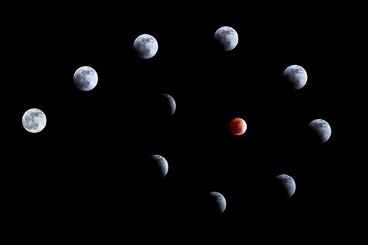 Whole phases of lunar eclipse on 10 Dec. 2011