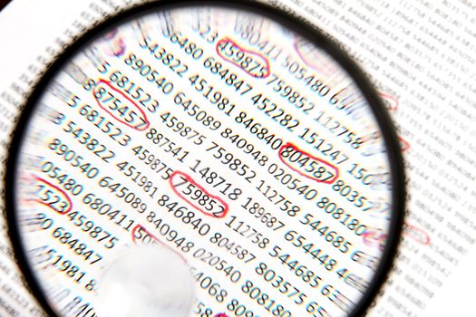 Using a magnafying glass to focus in on the most important numbers bluring the rest out.