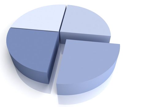 3d diagram on a white background