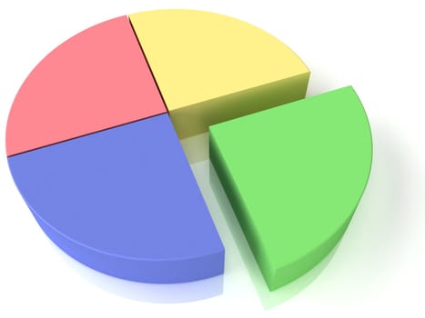 3d diagram on a white background