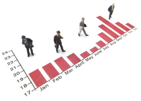 Miniature business men standing on a business chart 