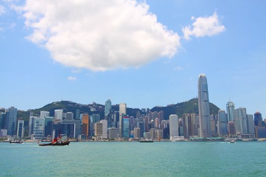 Hong Kong skyline 