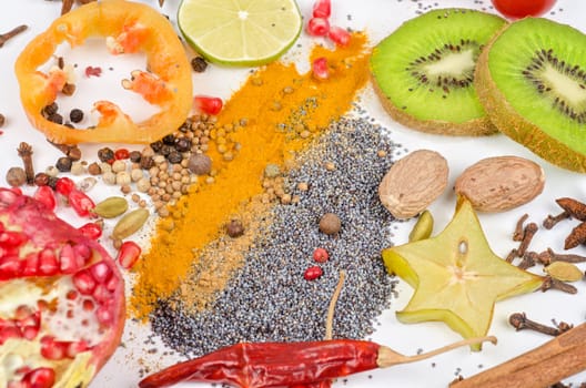 Colorful spices on a white background - beautiful kitchen image.