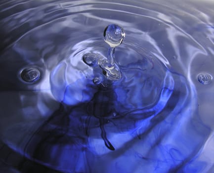 Blue aqua water