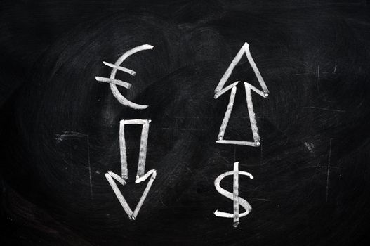 US dollar appreciation and Euro depreciation