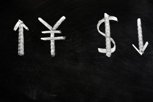 Renminbi appreciation and US dollar depreciation