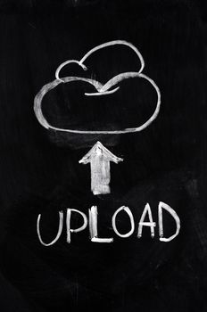 Cloud upload concept written on blackboard