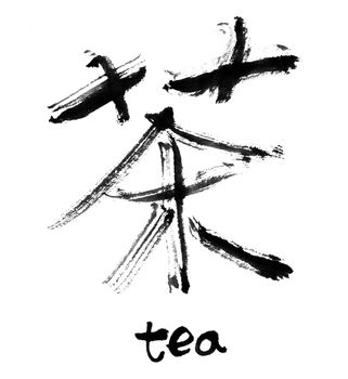 Chinese calligraphy word : tea
