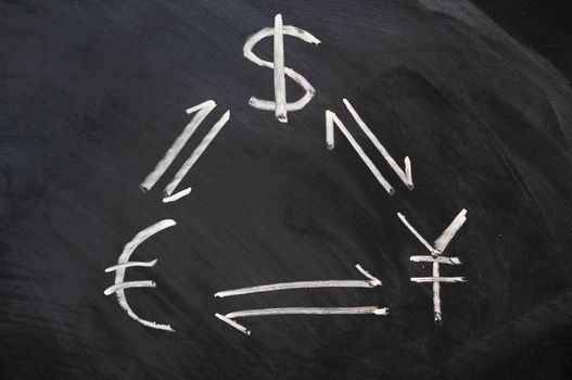 Money exchange among dollar, euro and yuan