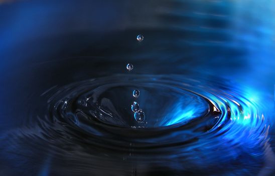 close shot of water drops