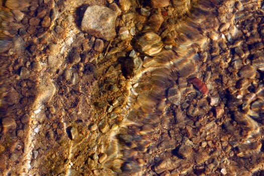 Sunlight reflection on water surface