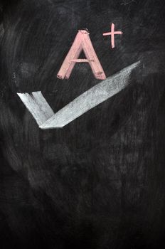 A plus sign written on a blackboard