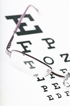 Closeup view of eyeglasses on a eye chart