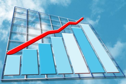 3D render of a chart showing rising profits