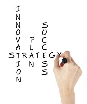 Businesswoman solving a strategy plan on the whiteboard