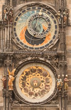 Image of the astronomical clock in Prague.