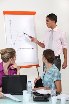 A businessman doing a presentation.