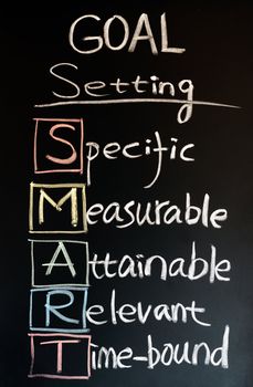 Goal setting SMART written with chalk on a blackboard