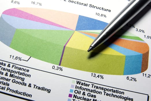 Steel pen and financial data.