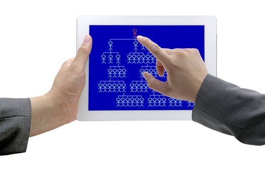man hand touch on CEO on Tablet for recruitment concept