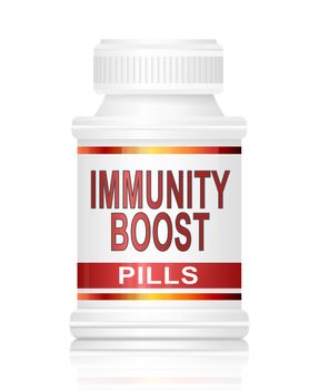 Illustration depicting a medication container with an immunity boost concept.