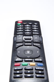 remote control