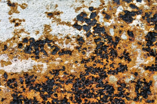 Rust texture. Worn industrial metal surface background texture.
