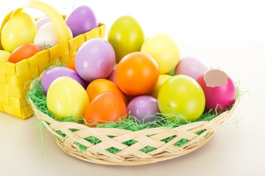 Easter eggs in baskets