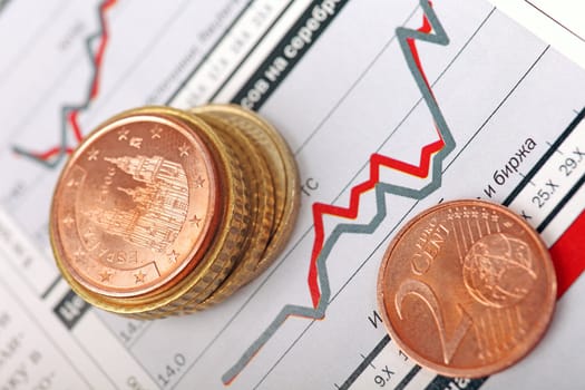 Macro of euro coins laying on financial graph.