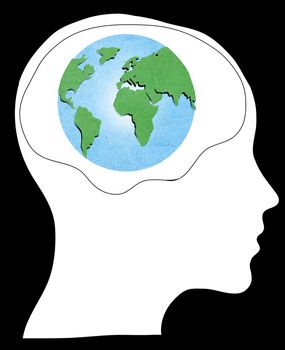 world of the human mind Isolated over background