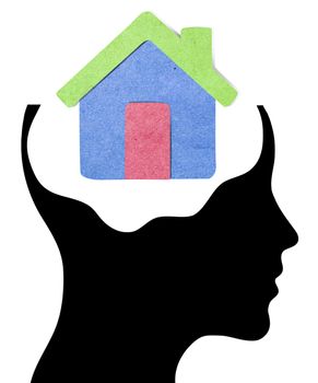 A concept for Dream Home, where Thinking head silhouette is shown