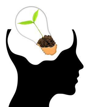 bulb with ecology symbol in human head,