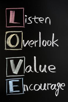 LOVE acronym, listen, overlook, value, encourage on colorful sticky notes on a blackboard with words written in chalk. 