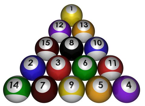 Illustration of a full set of pool balls