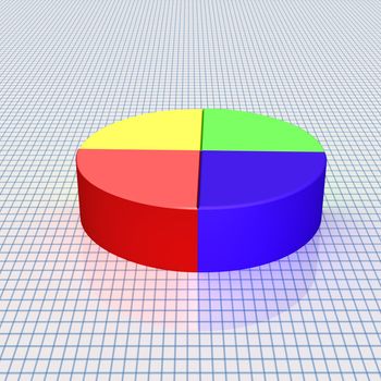 color volume circular chart, as schedule of achievements