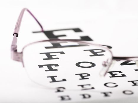 Closeup view of eyeglasses on a eye chart