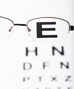 Closeup view of eyeglasses on a eye chart