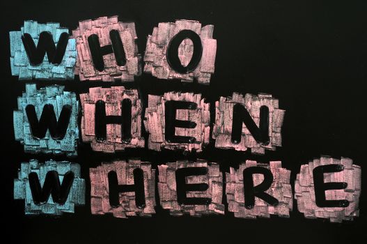 Web searching concept of who,when and where drawn with chalk