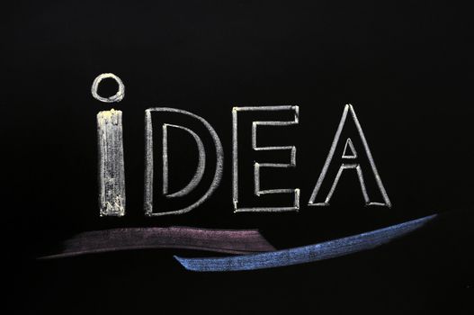 Idea written with chalk on blackboard